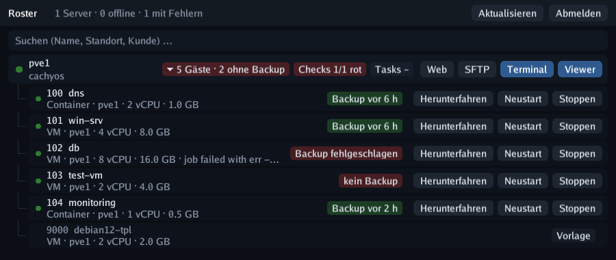 Proxmox in the taskbar app